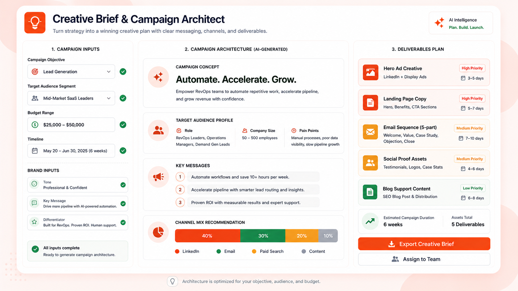 Creative Brief & Campaign Architect